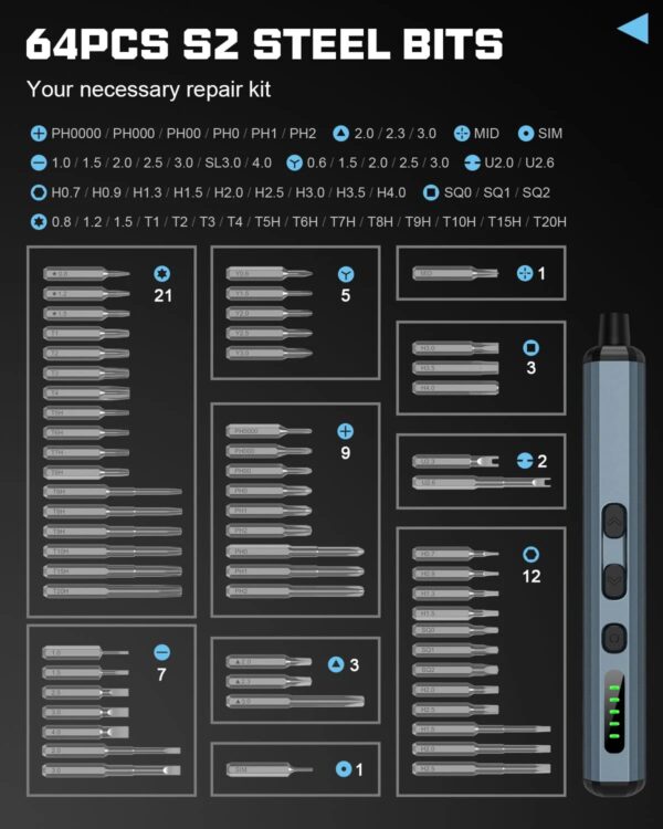 electric screwdriver description