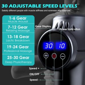 Fascial Massage Gun descr Fascial Massage Gun descr